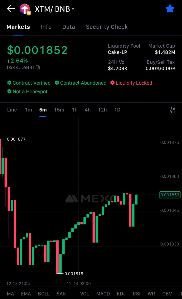 CATCHSOMEFUN1's tweet photo. #XTM on #BNB Smart Chain Network is about to make all its investors &amp; traders multi-million next year. Come &amp; invest with me, and I will show you how to make millions next year. #Torum is the next big thing coming
XTM Contract Address:
0x443cAb9583B83eAA7A712c9D64525E57E2a7eB3f https://t.co/OvS6s547r3