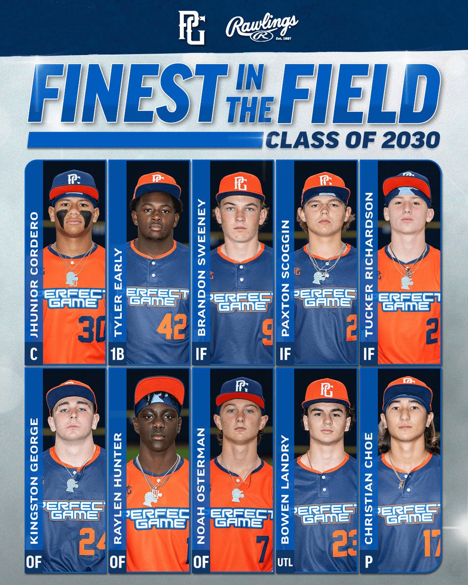 Perfect Game USA tweet media