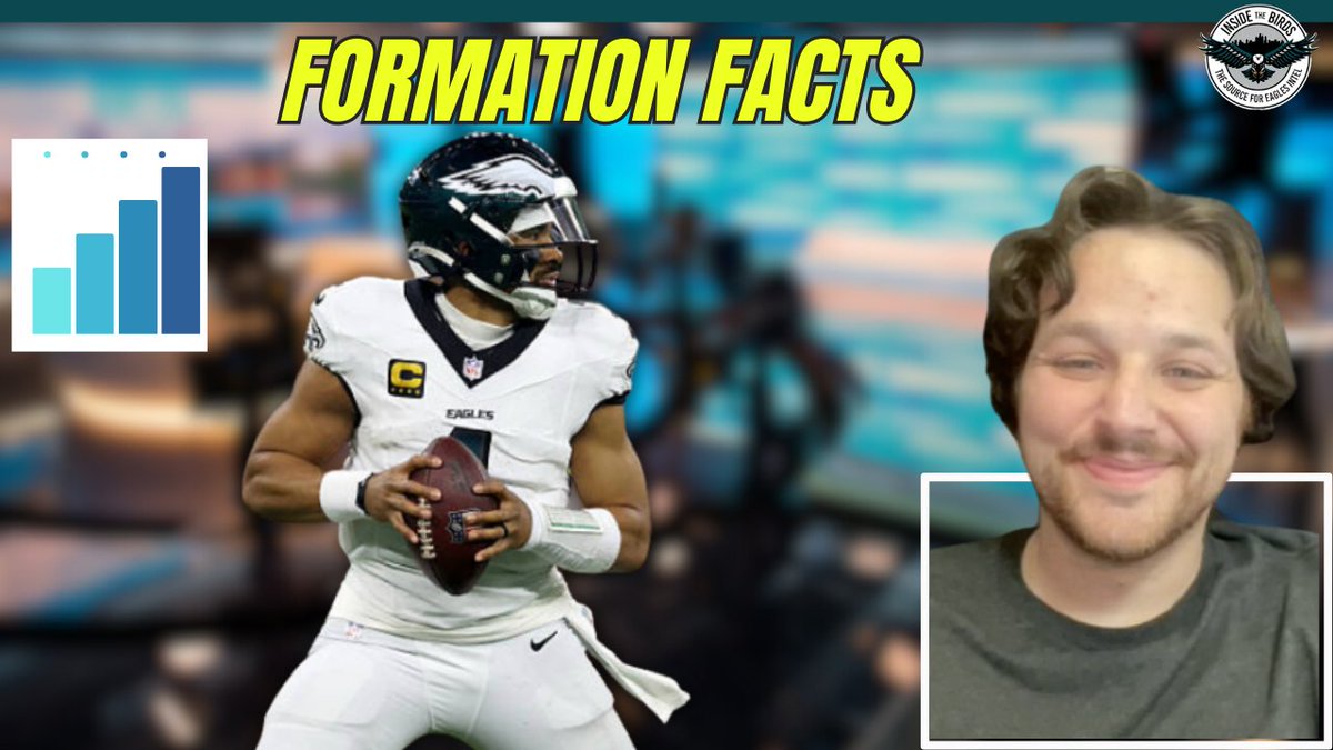 Inside The Birds tweet media