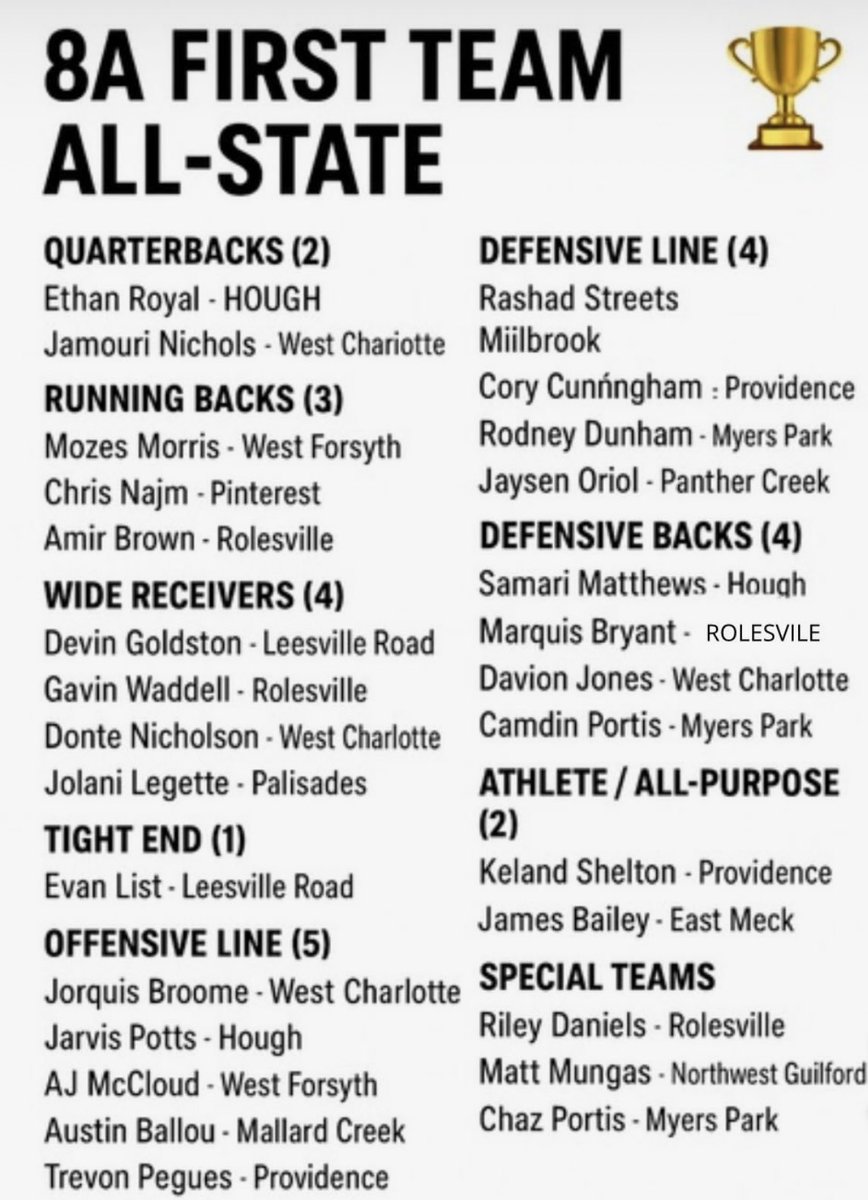 Riley Daniels 4.5⭐️ tweet media