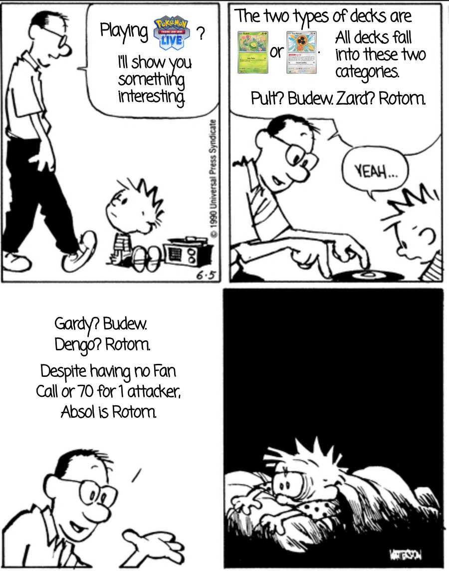 The absolute state of standard format