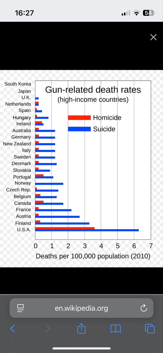 SergioGiorgio12's tweet image. Likely already pointed out to you…..you thick cunt.