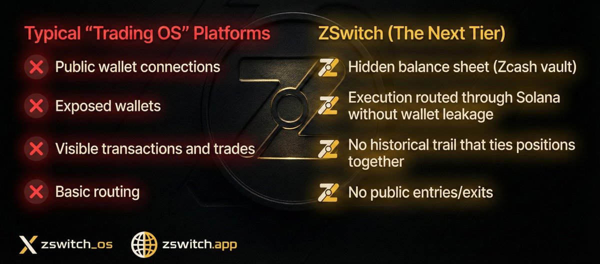 Zswitch tweet media