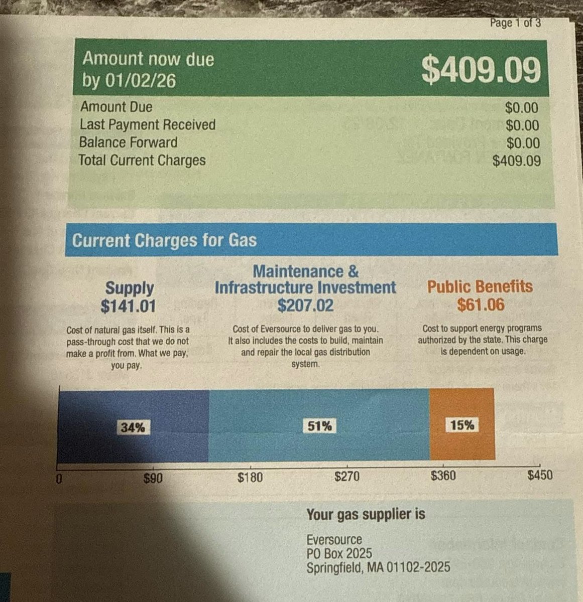 Fall River Reporter tweet media