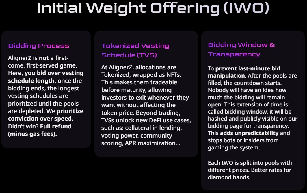 🌌we talked about how <a href="/AlignerZ_Labs/">AlignerZ Labs</a> 's iwo model determines user commitment and wallet activity to filter out bots. 

now i have compiled everything i explained into one consolidated overview : 

✨bots are designed for speed and automation and they excel at :

✦ rapidly