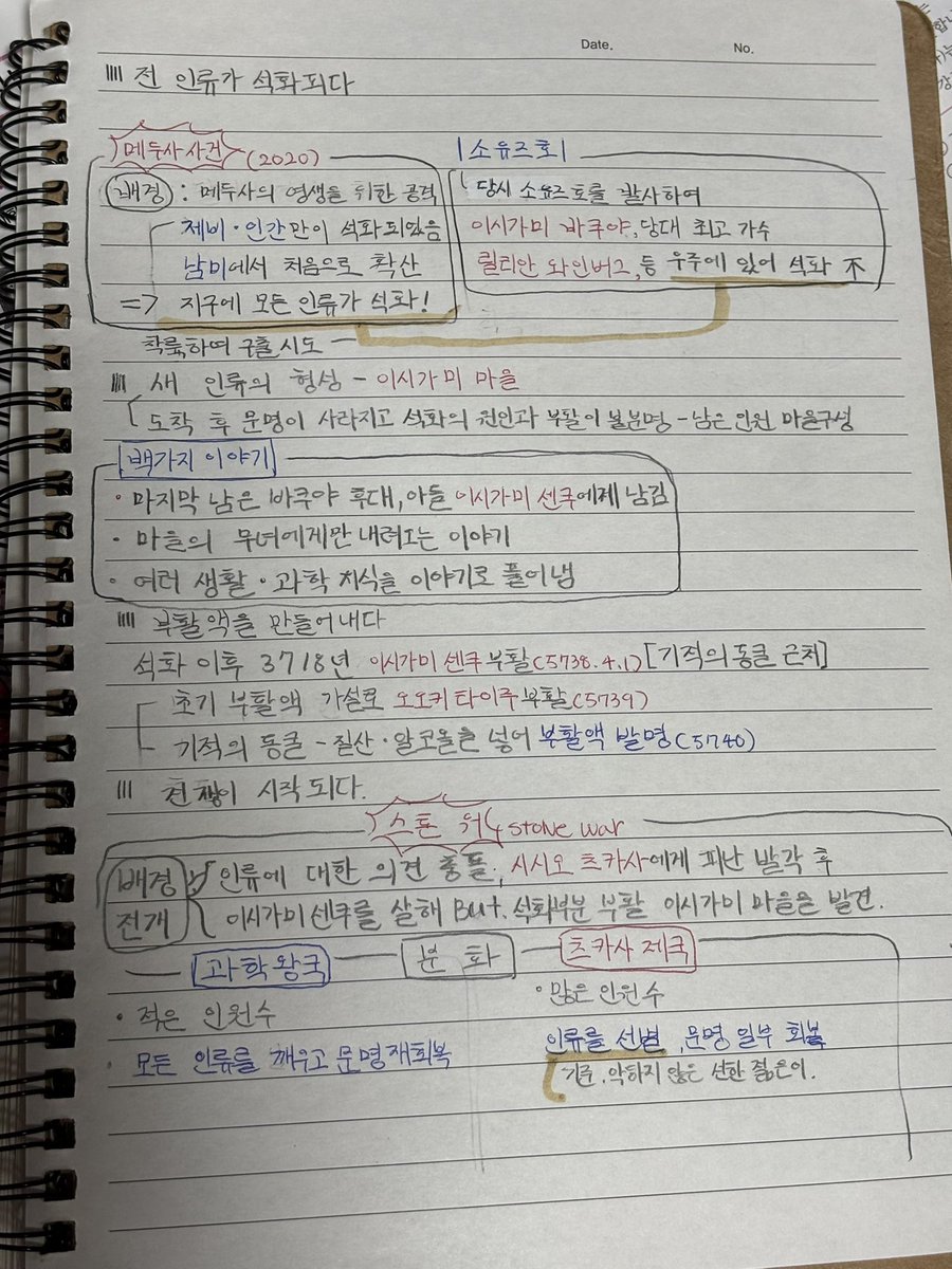 sosoru486's tweet photo. 시험 그냥 닥터스톤으로 내면 안돼요? https://t.co/AWJYHyEpDL