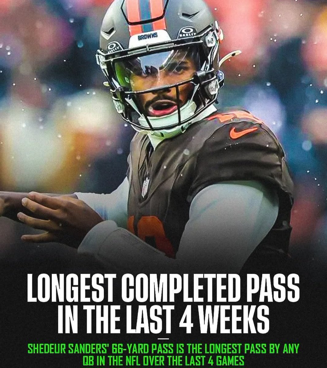 ShedeurTV's tweet photo. The rookie isn’t just making noise, he’s making history early. 🚀Over the last 4 weeks, Shedeur Sanders has owned the longest completed pass in the entire NFL, launching a 66-yard bomb that nobody else has matched in that span. Arm strength? Elite. Confidence?
Ceiling? #shedeur https://t.co/0k6e9Ca5Ce