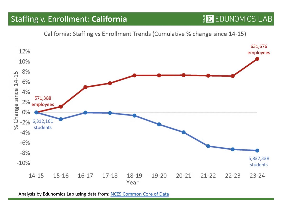 Aaron Smith tweet media