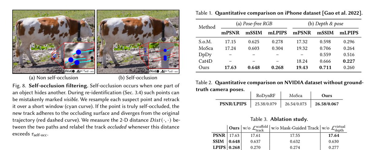 论文链接:https://t.co/lSgZnfJFpj
项目链接:https://t.co/HQl6h9UgOm