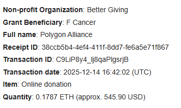 Polygon Alliance tweet media