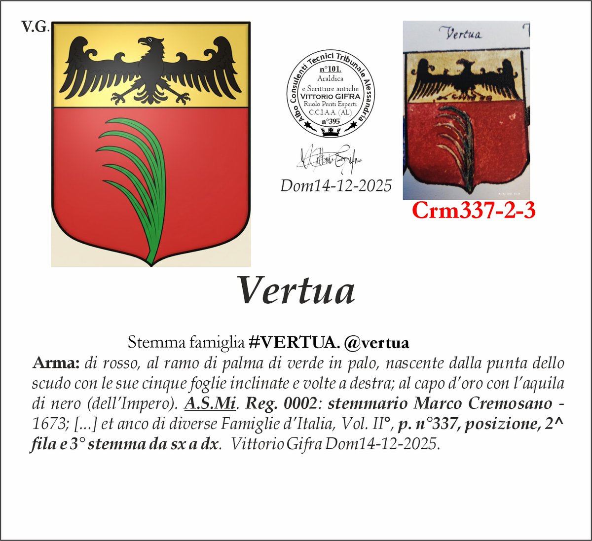 VGIFRA's tweet photo. Stemma famiglia #VERTUA. @vertua
Arma: di rosso, al ramo di palma di verde in palo, nascente dalla punta dello scudo con le sue cinque foglie inclinate e volte a destra; al capo d’oro con l’aquila di nero (dell’Impero). A.S.Mi. Reg. 0002: stemmario Marco Cremosano - 1673; [...] et anco di diverse Famiglie d’Italia, Vol. II°, p. n°337, posizione, 2^ fila e 3° stemma da sx a dx.  Vittorio Gifra Dom14-12-2025.