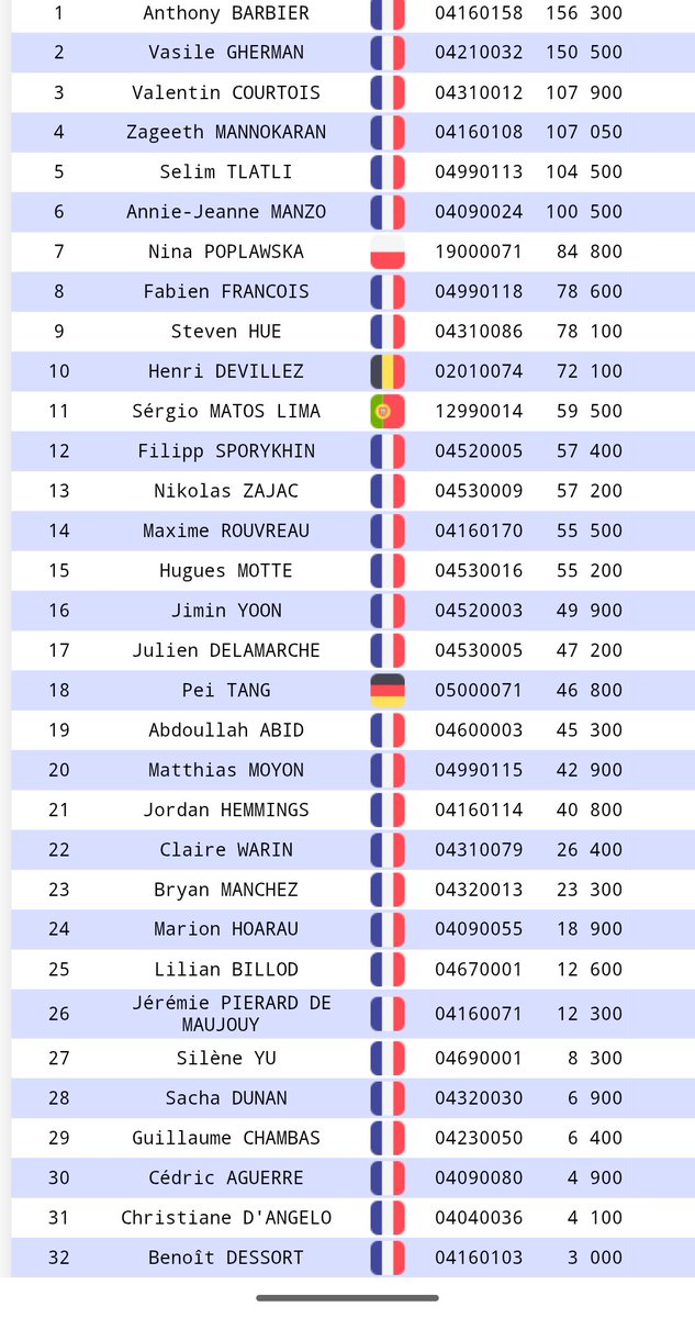 Tri Nitro Tiles tweet media