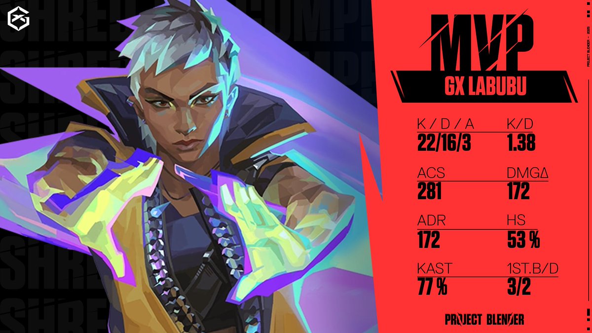 PROJECT BLENDER tweet media