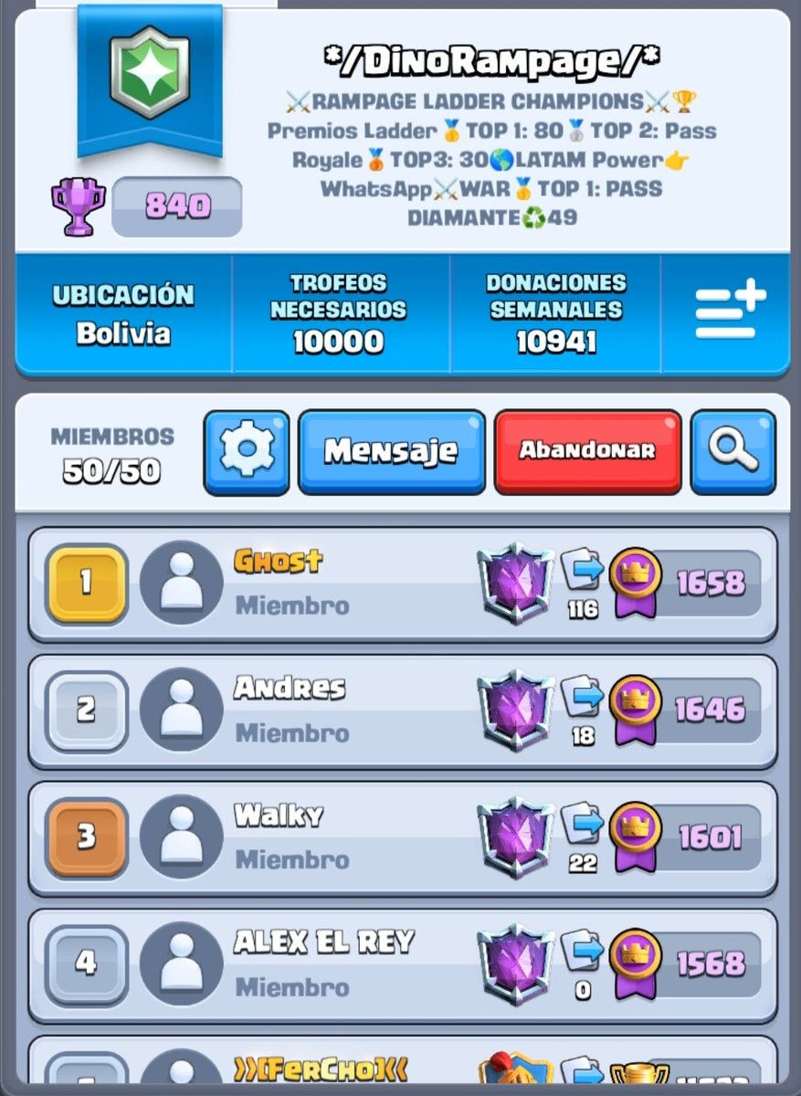 Pepe_ProBlemZ's tweet photo. ⚔ RAMPAGE WAR CHAMPIONS ⚔🏆
* TEMPORADA NOVIEMPBRE.

🥇RAM = 80 $.
🥈KING ANIBAL = PASS DIAMANTE.
🥉BRIAN = 40 $.

Gracias por la confianza y muchas felicidades a los ganadores por el esfuerzo. 

#DinoArmyBo_CR 
#ClanDeCampeones https://t.co/WTkBuDu3fQ
