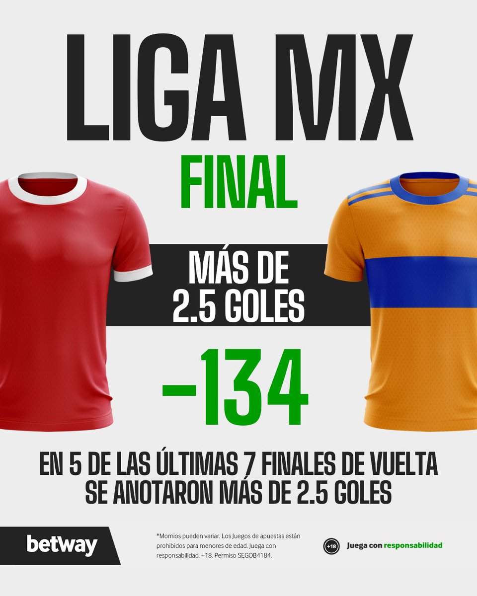 ¡Tendremos campeón del fútbol mexicano! 

 Pronostícalo en Betway

FeelTheAction