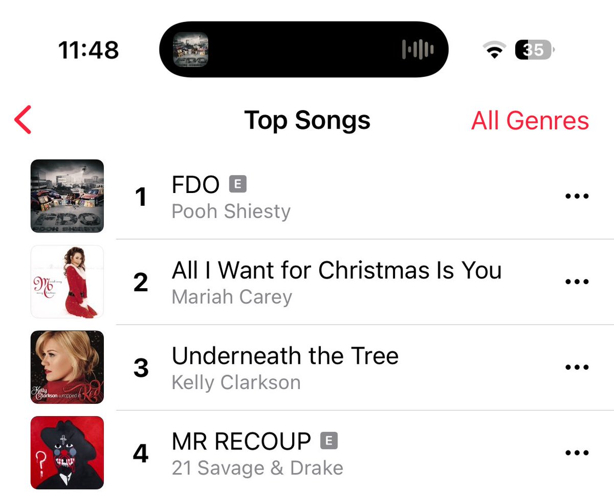 Akademiks's tweet image. Pooh shiesty FDO showing that street rap ain’t dead niggas just need to pop their shit and drop hotter shit and pop that shit that fans fw! Nigga been #1 acrosss all genres on Apple Music for last 24 hrs . Ain’t no label made it number 1 either… cream rises to top..