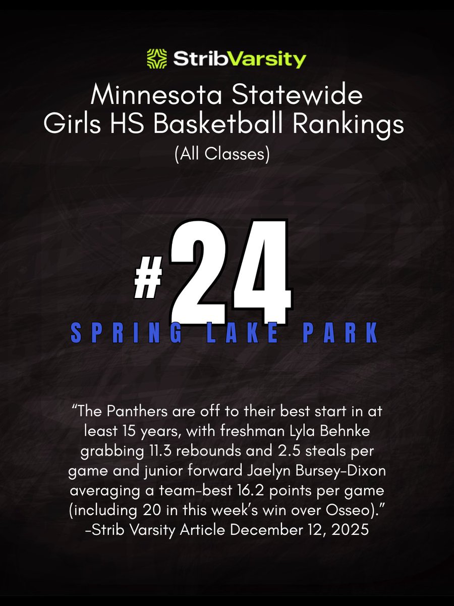 Spring Lake Park HS Girls Basketball tweet media
