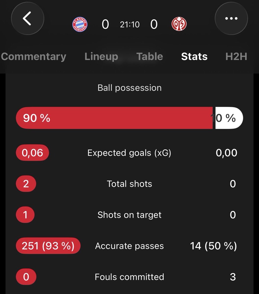 Helufcb's tweet image. wth is this #haramball