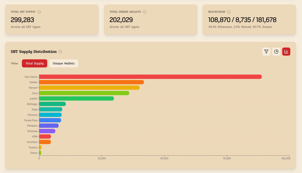 Grey Ledger tweet media