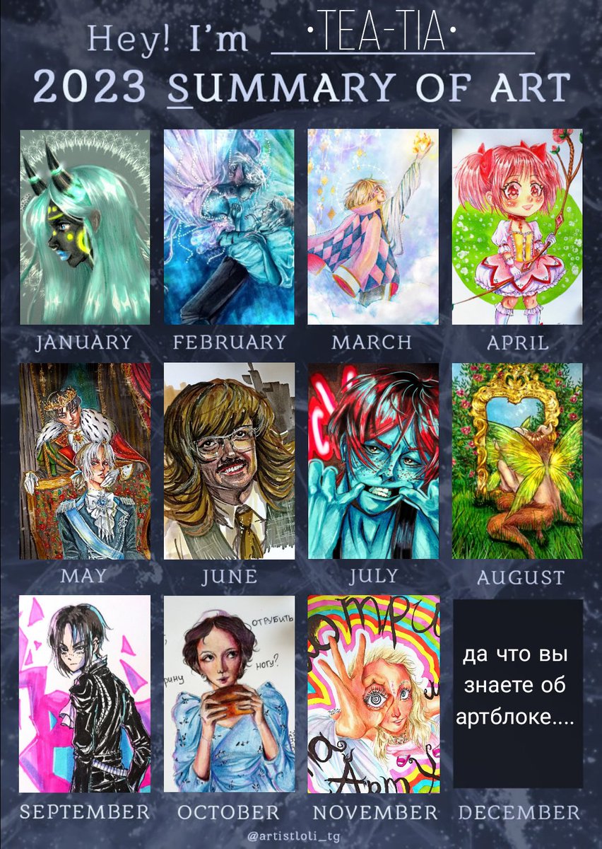 my last years art summaries!!!! i didnt make one for 2024 bc i had an art block, but i want to make 2025 one ☺️