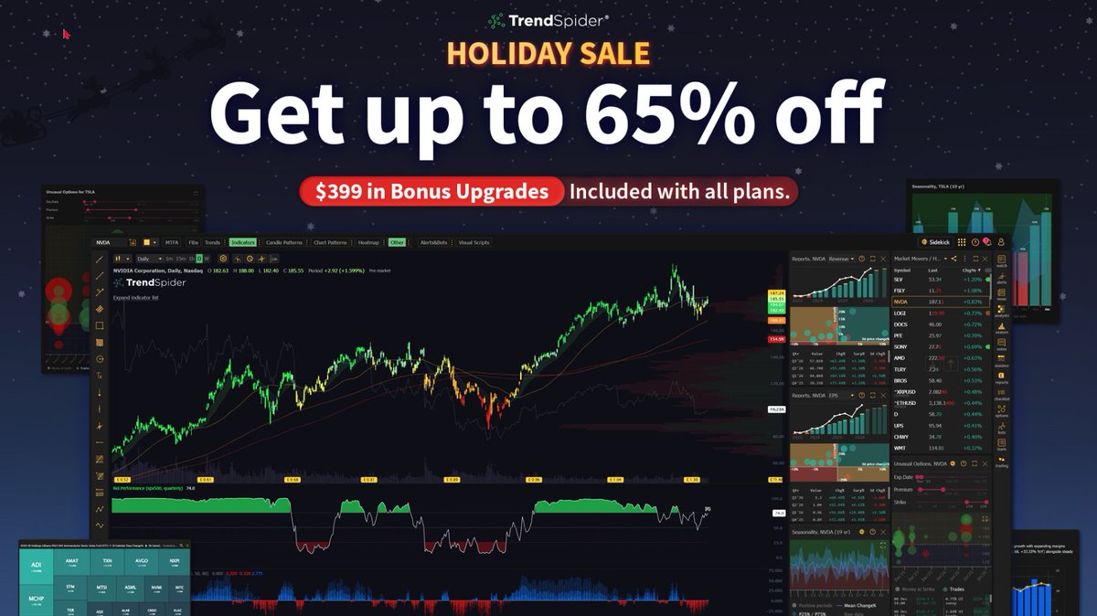 🎁Pre Christmas Giveaway <a href="/TrendSpider/">TrendSpider</a> 

Win Best AI Platform  with Ripster clouds &amp; Scans

🥇Enhanced Annual $1,596 
🥈Premium Annual $1,188 
🥉Standard Annual $708 

✔️ Follow <a href="/TrendSpider/">TrendSpider</a> 
✔️ RT/LK
✔️ No.1 Stock for 2026

Get Free Trading System👉bit.ly/mtf25