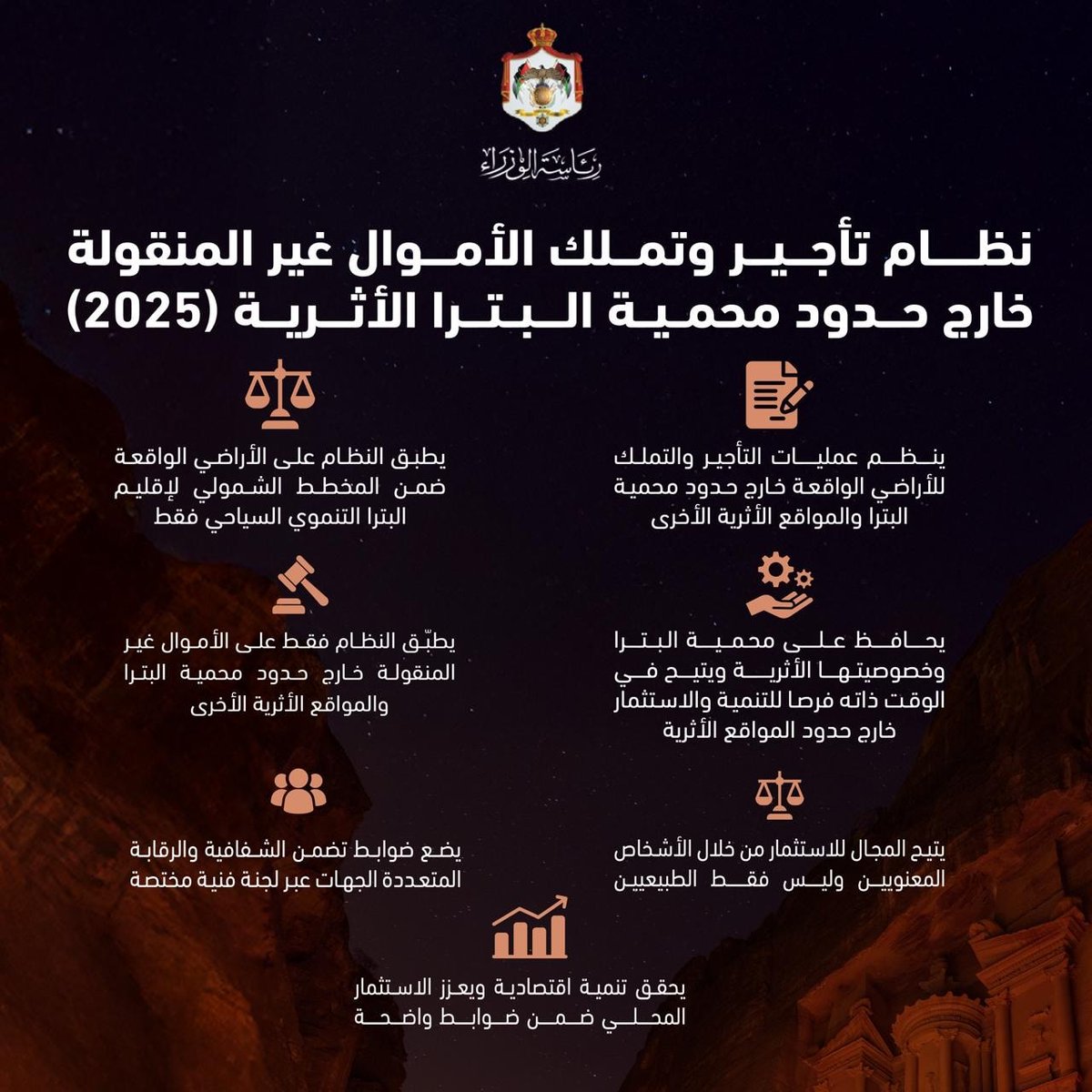 Petra Development & Tourism Region Authority tweet media