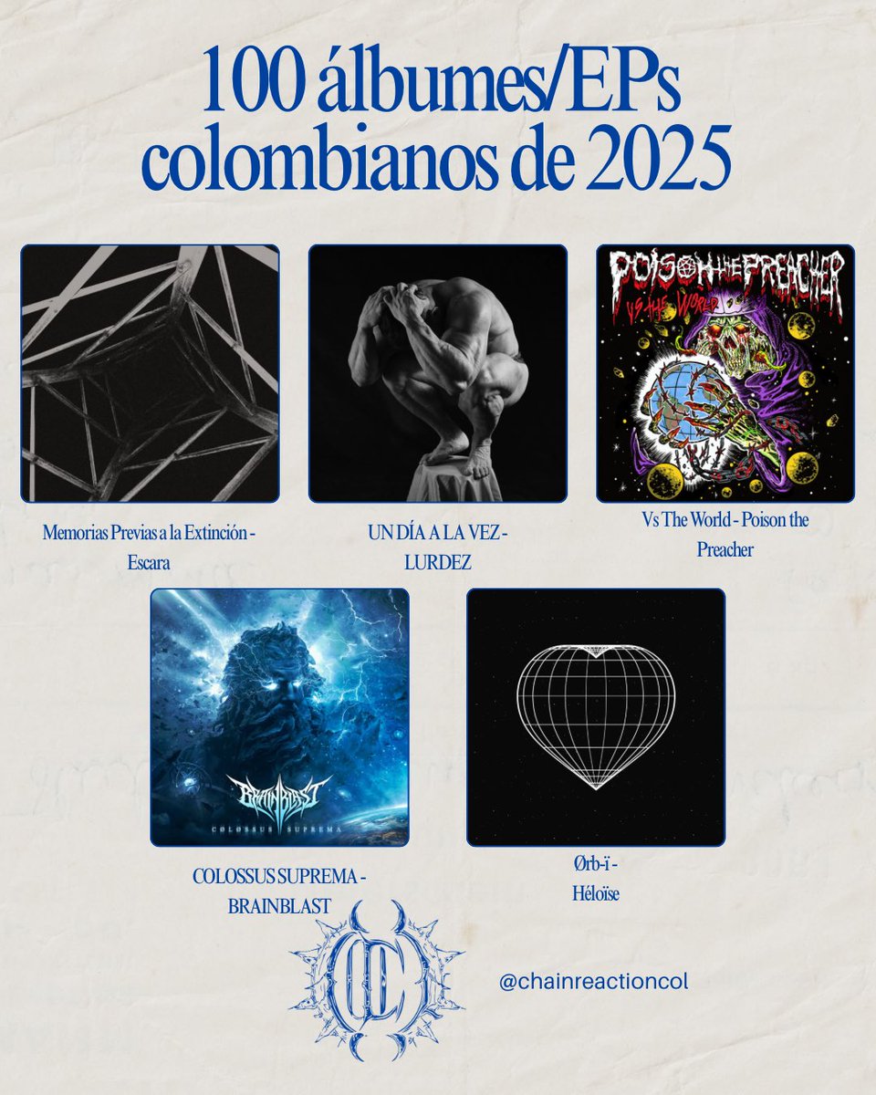 ChainReactionC's tweet image. Recomendados, música extrema y escena underground local.

@RollTheRadio