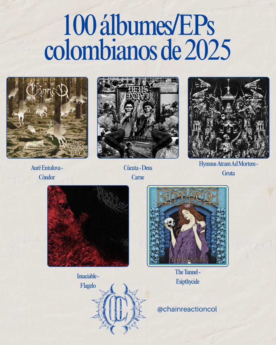 ChainReactionC's tweet image. Recomendados, música extrema y escena underground local.

@RollTheRadio