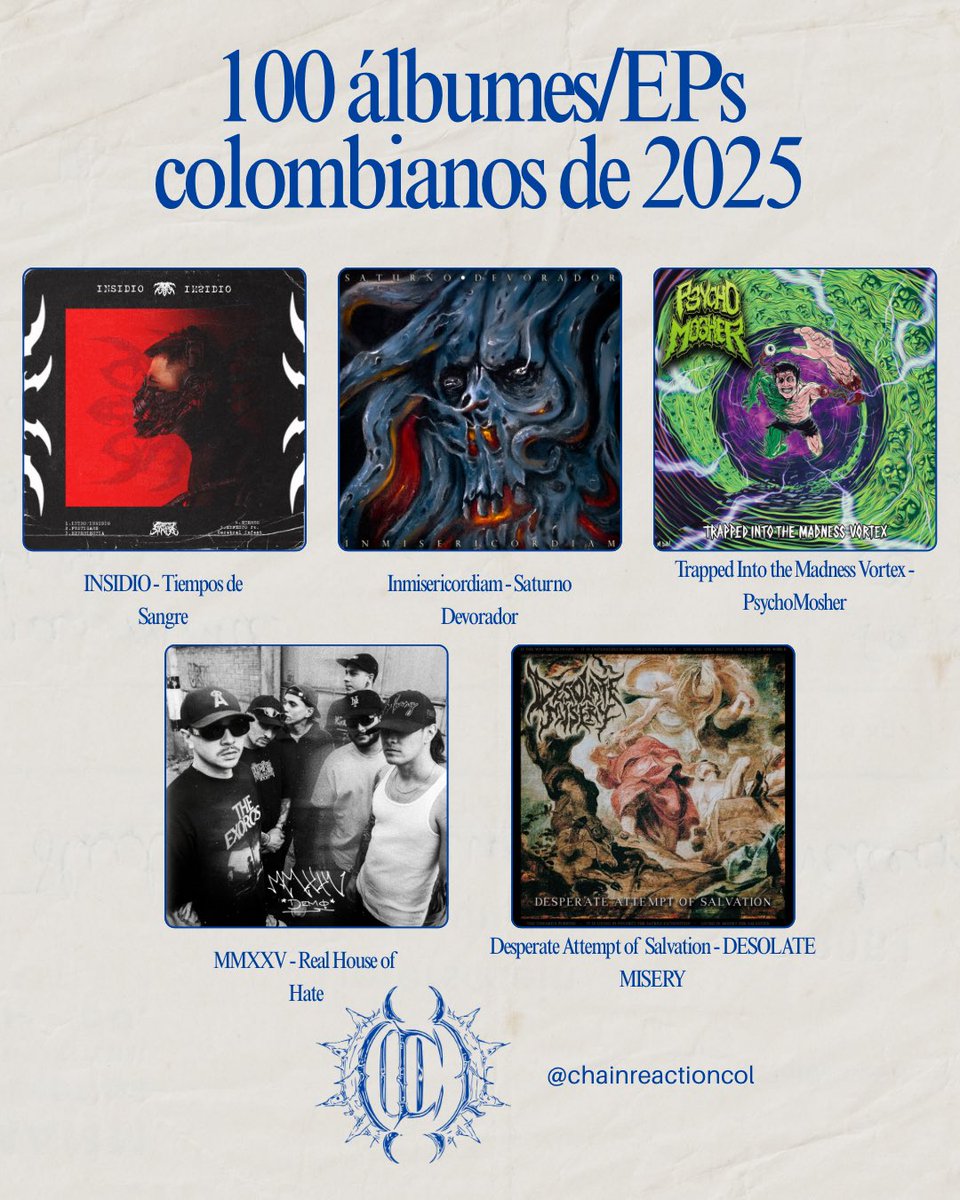 ChainReactionC's tweet image. Recomendados, música extrema y escena underground local.

@RollTheRadio