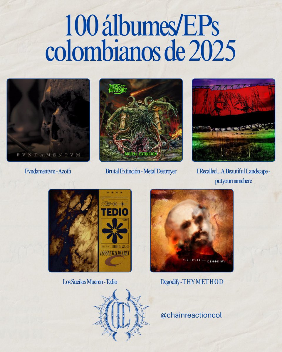 ChainReactionC's tweet image. Recomendados nacionales de Chain Reaction. Vean la lista completa en nuestro substack.

@RollTheRadio