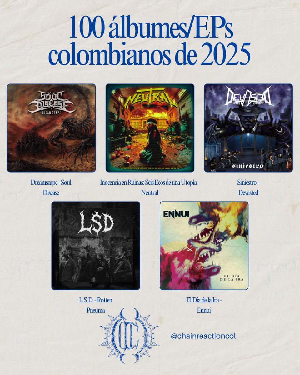 ChainReactionC's tweet image. Recomendados nacionales de Chain Reaction. Vean la lista completa en nuestro substack.

@RollTheRadio