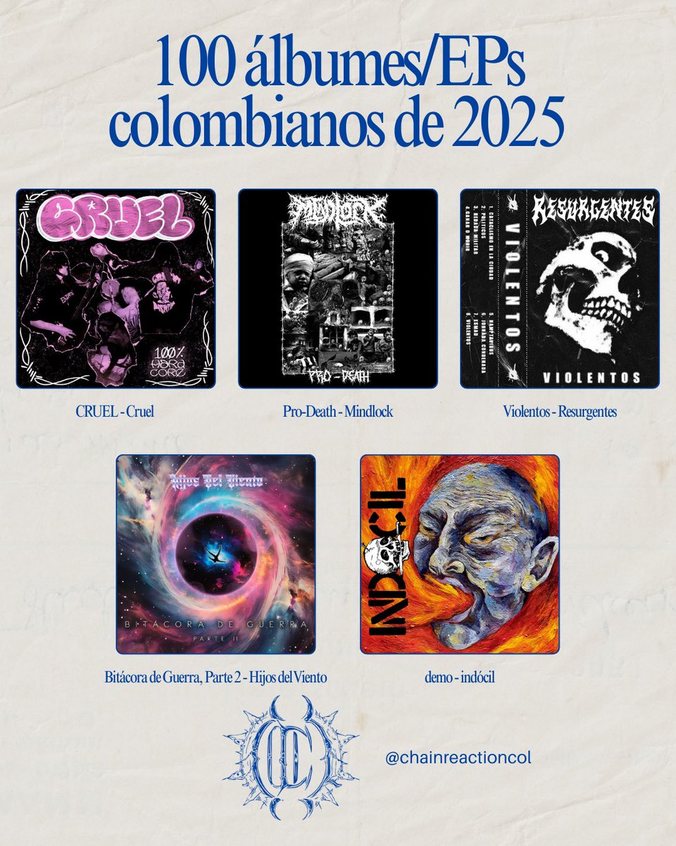 ChainReactionC's tweet image. Recomendados locales de música extrema y escena underground de 2025.

 ¡Compartan y comenten!

@RollTheRadio