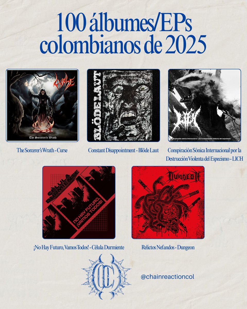 ChainReactionC's tweet image. ¿Ya conocían estas bandas? Si no, vayan ya a escucharlas antes de que acabe el año.