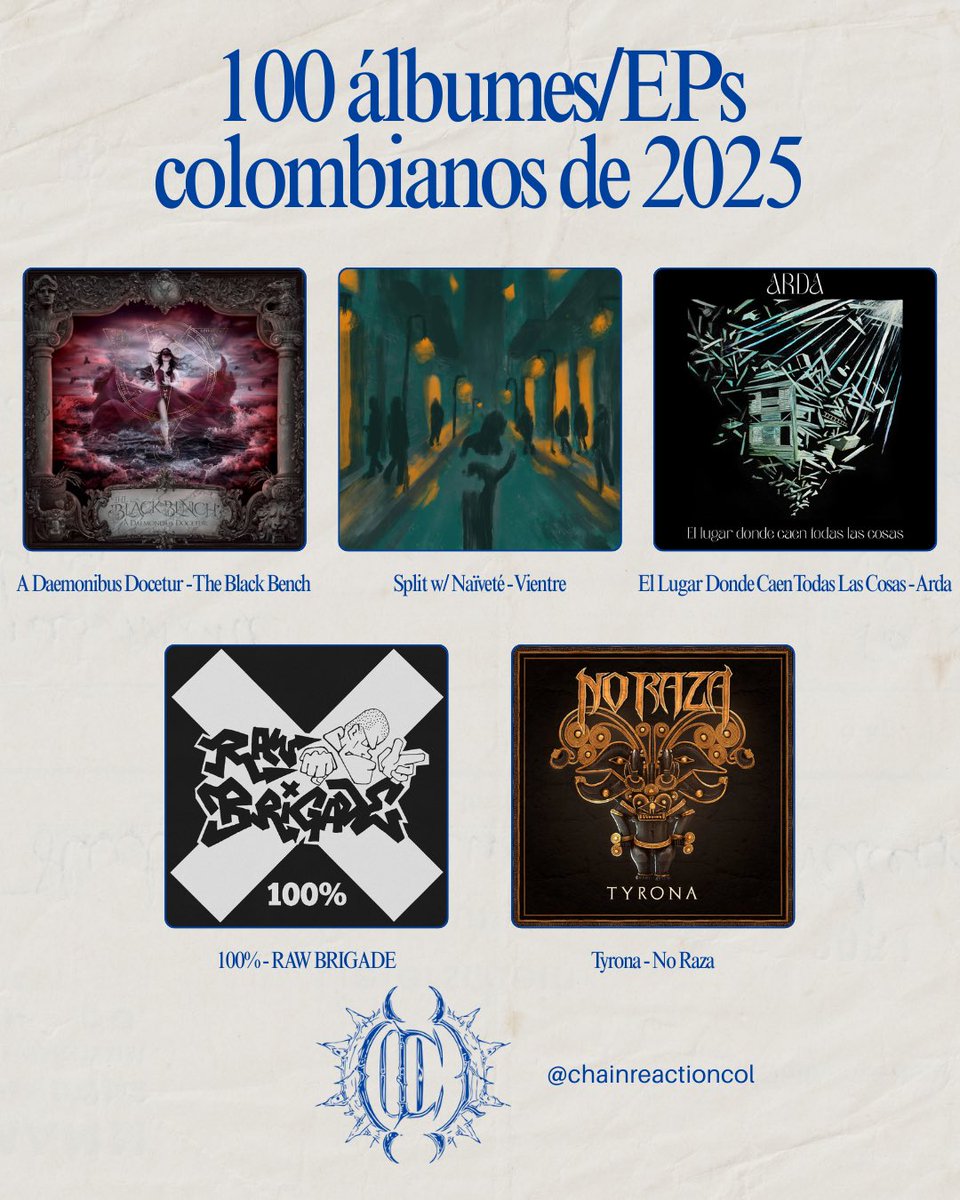 ChainReactionC's tweet image. ¿Ya conocían estas bandas? Si no, vayan ya a escucharlas antes de que acabe el año.
