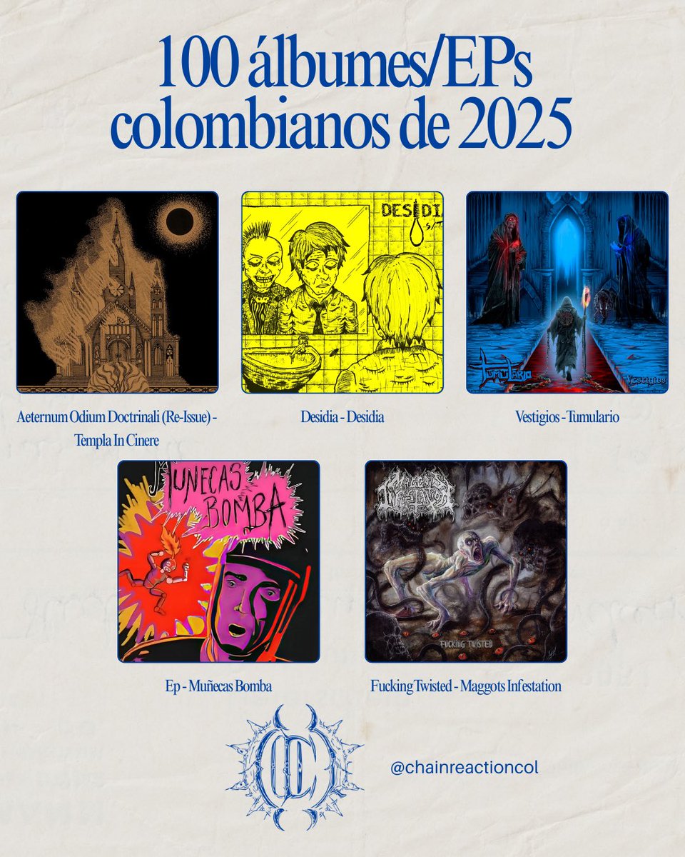 ChainReactionC's tweet image. ¿Ya conocían estas bandas? Si no, vayan ya a escucharlas antes de que acabe el año.