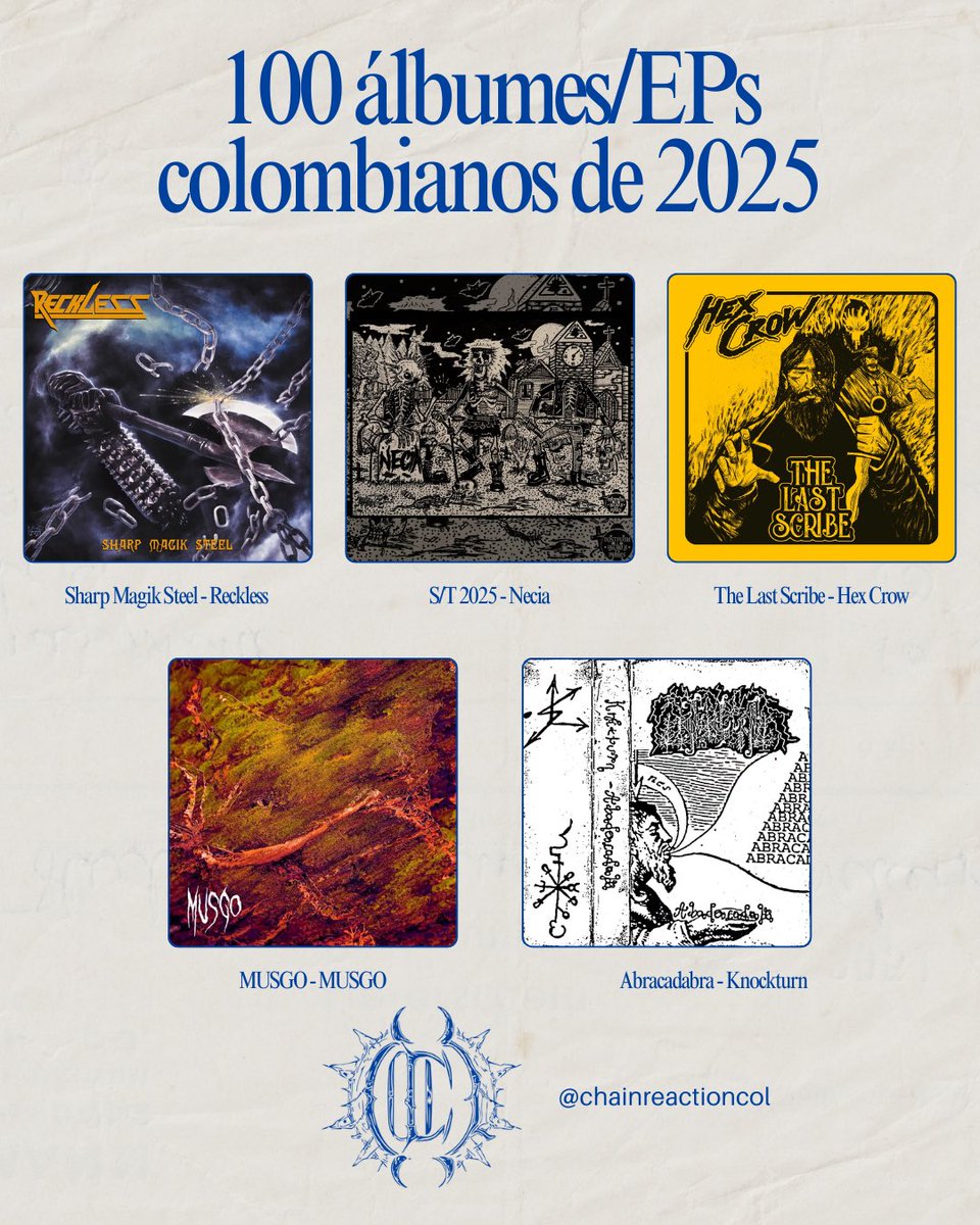 ChainReactionC's tweet image. Completos los 100 recomendados de Chain Reaction. Escuchen, sigan, compartan.

@RollTheRadio