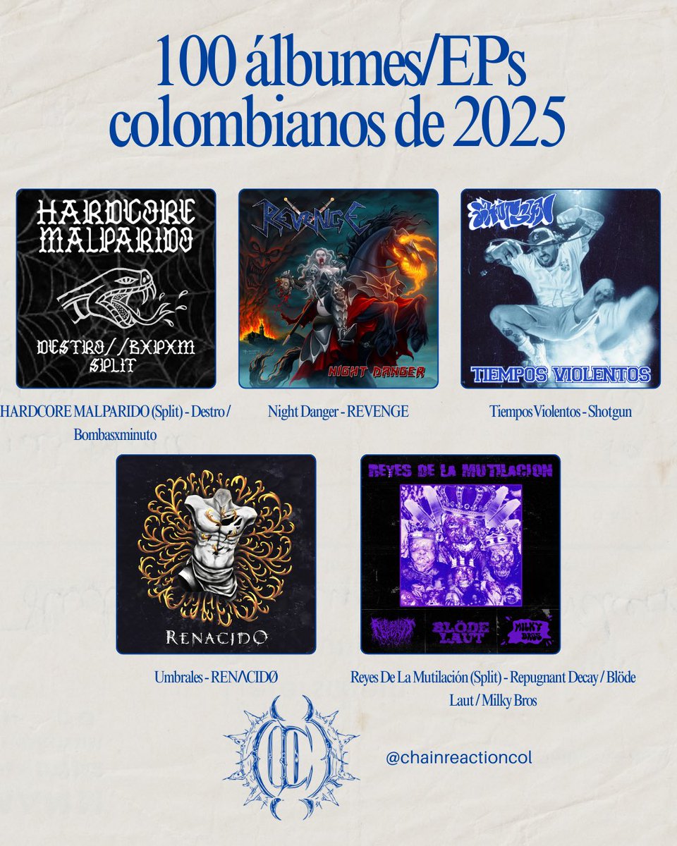 ChainReactionC's tweet image. Completos los 100 recomendados de Chain Reaction. Escuchen, sigan, compartan.

@RollTheRadio