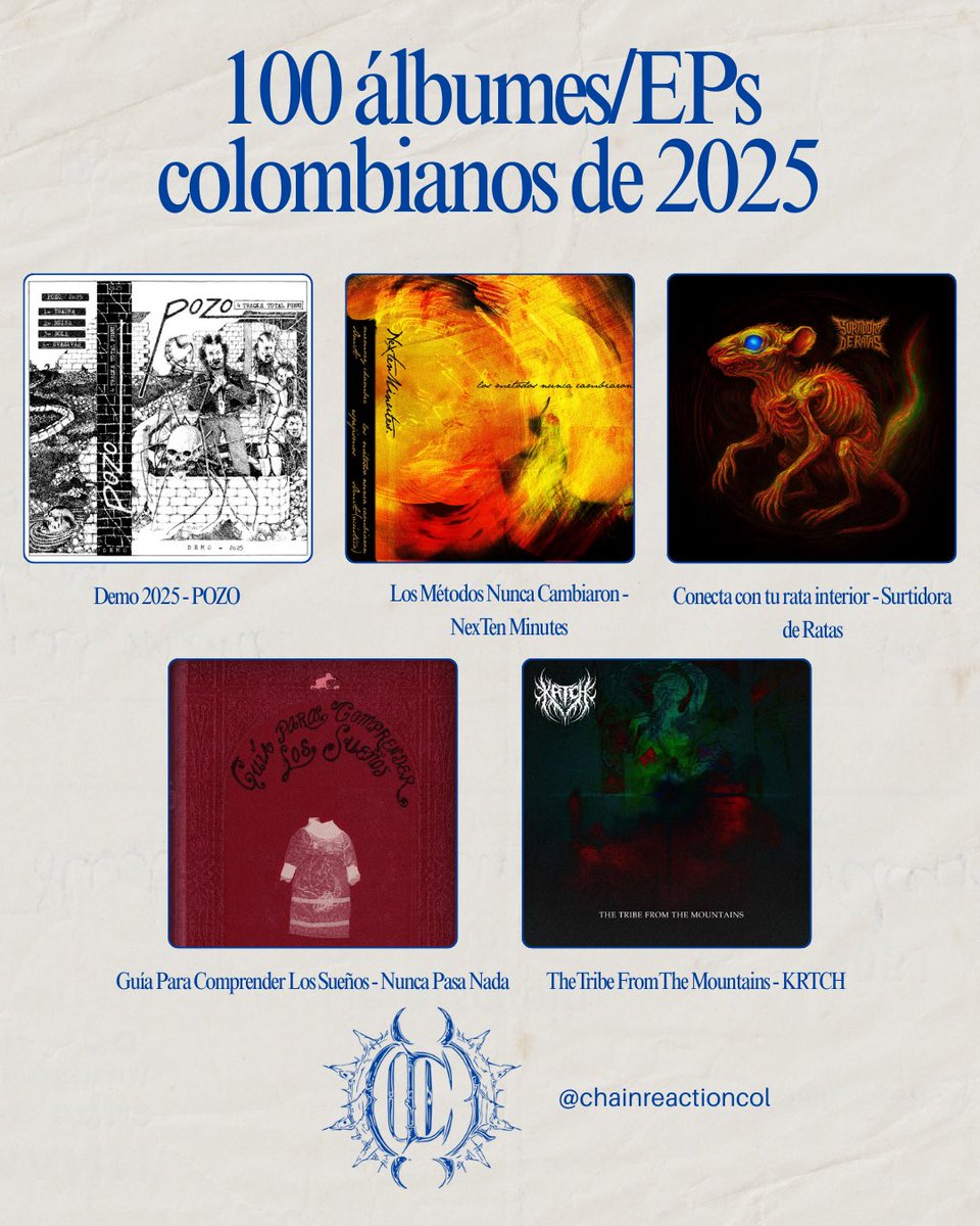 ChainReactionC's tweet image. Completos los 100 recomendados de Chain Reaction. Escuchen, sigan, compartan.

@RollTheRadio