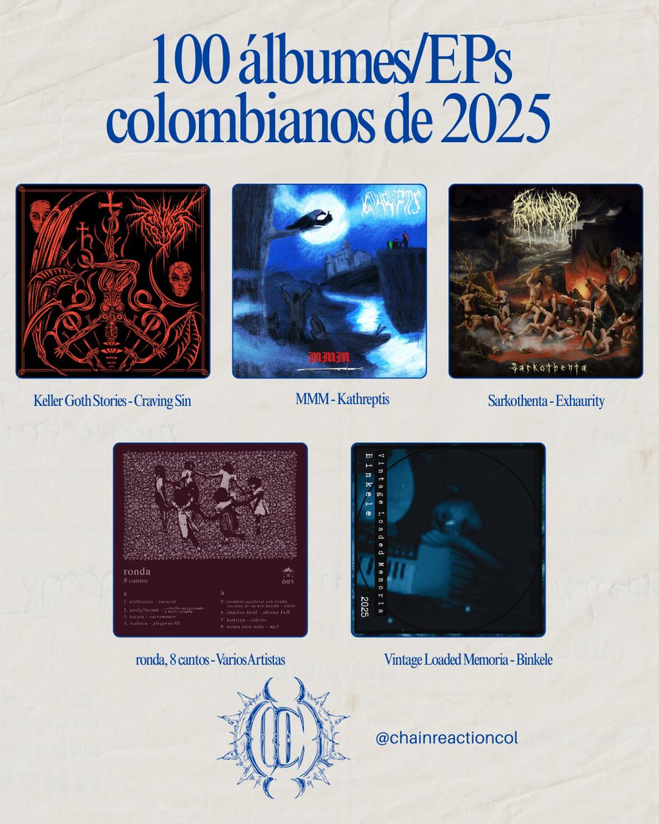 ChainReactionC's tweet image. Bonus, 5 lanzamientos más para un total de 105. 

Véalos y escúchelos todos en open.substack.com/pub/chainreact…

@RollTheRadio