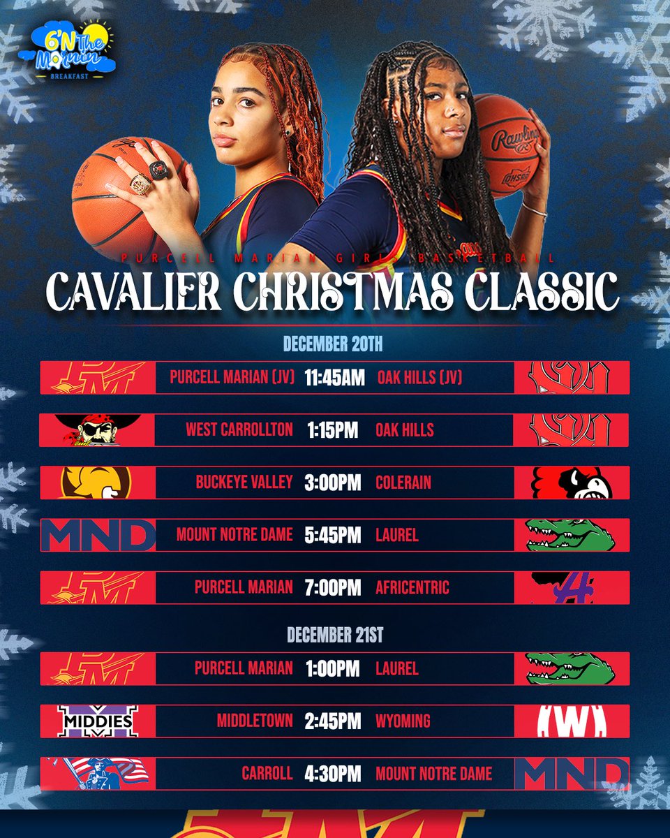 Purcell Marian Girls Basketball tweet media