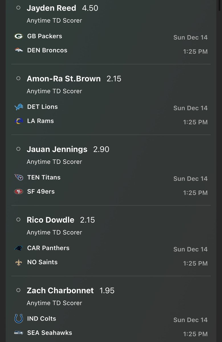 DoughNationBets's tweet photo. Late Slate ATTD
🙌Jayden Reed
🙌Jauan Jennings
🙌Amon-Ra St.Brown
🙌Rico Dowdle
🙌Zach Charbonnet
3 Piece - Reed/Jennings/St.Brown +2704 .3U
2 Piece - Charbonnet/Dowdle 1U
All together +11670 .2U
#NFLParlays #ATTD #Touchdowns #NFLBetting #NFLBets #GamblingX https://t.co/nzffNfVHLr