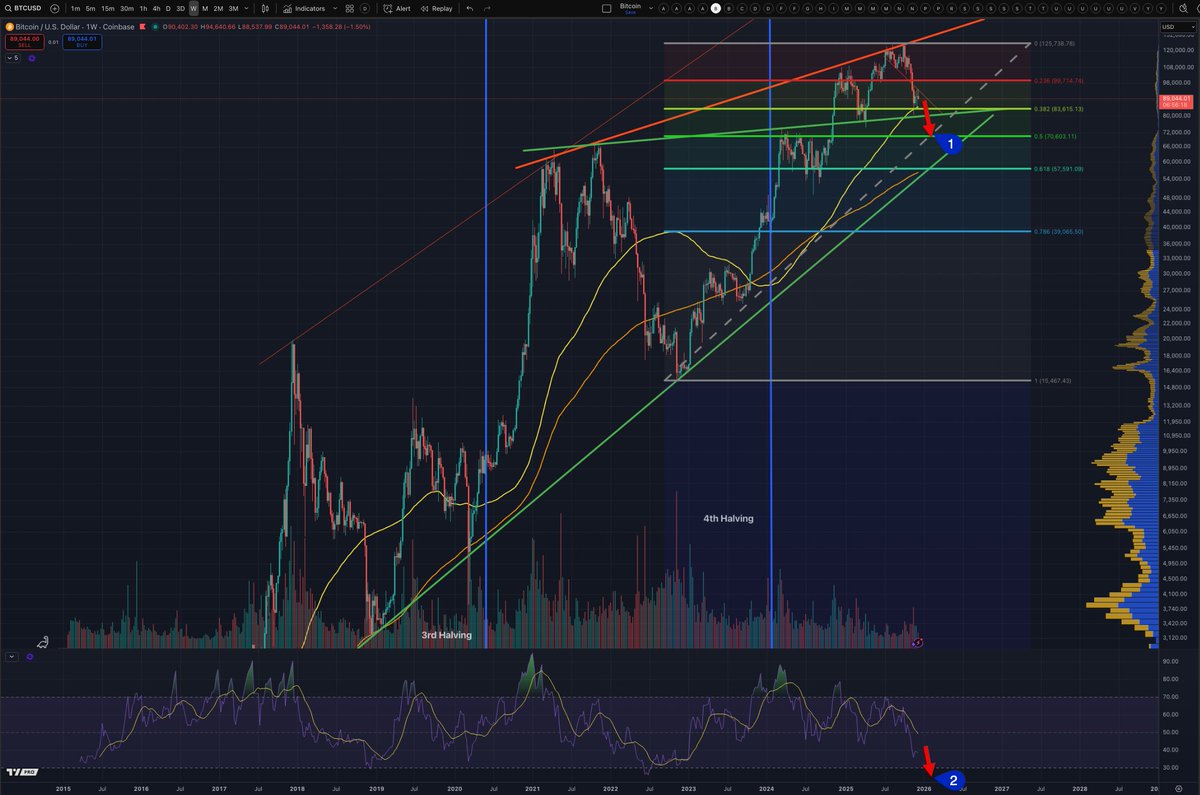 Micro2Macr0 tweet media