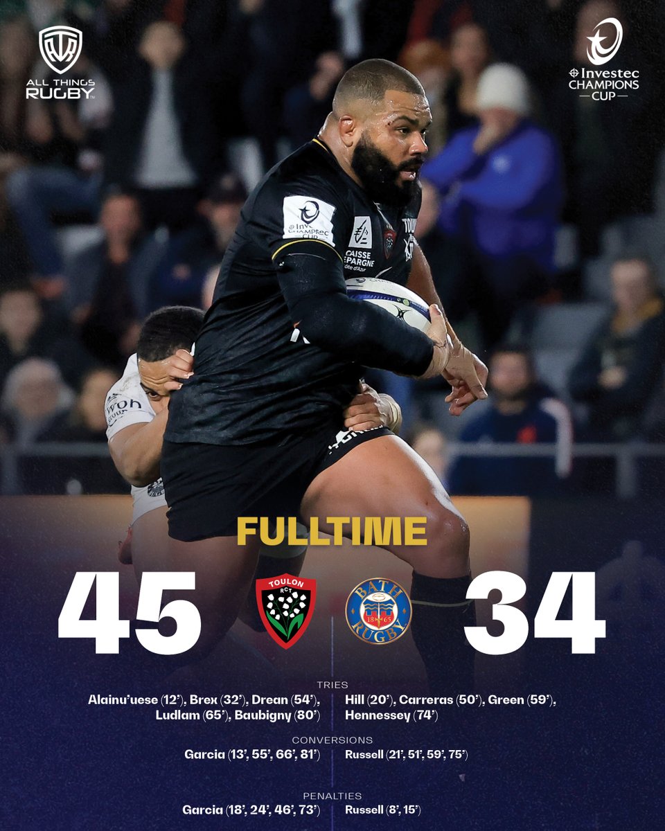 AllThingsRugbyX's tweet photo. What an unbelievable game!
Toulon at home are a different beast. THAT SCRUM!!!!
But fair play to Bath, they came and they played taking a bonus point.
#EPCR #TOUvBAT #InvestecChampionsCup #Toulon #FrenchRugby https://t.co/DFRx8eg7X8