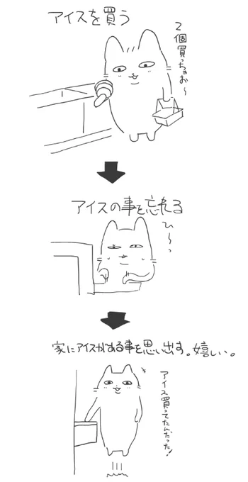 アイスライフハック 