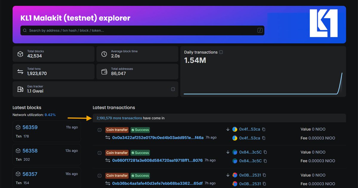 KL1 blockchain tweet media