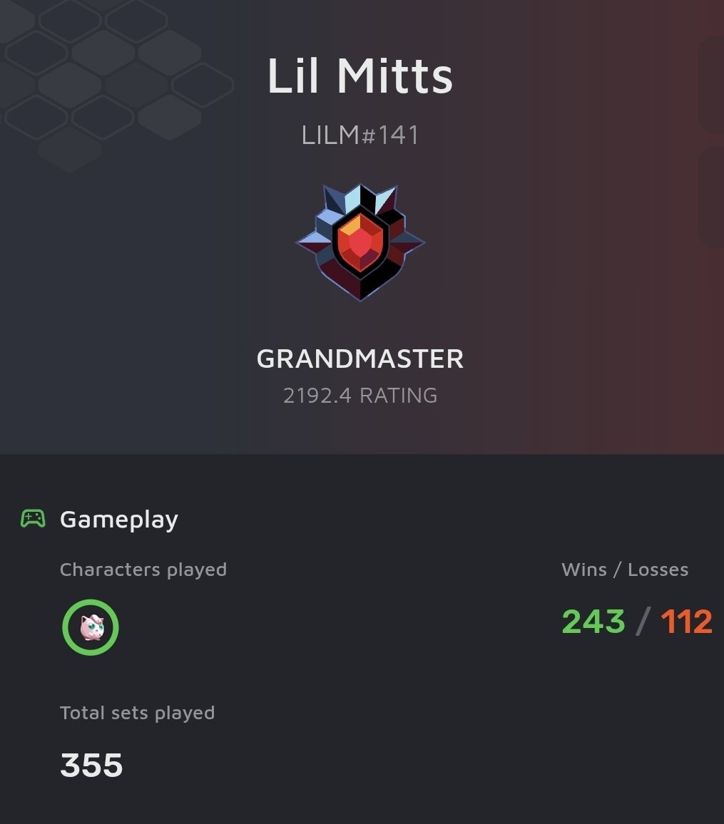 Almost took a month but I finally made my way back to GM!!!!!