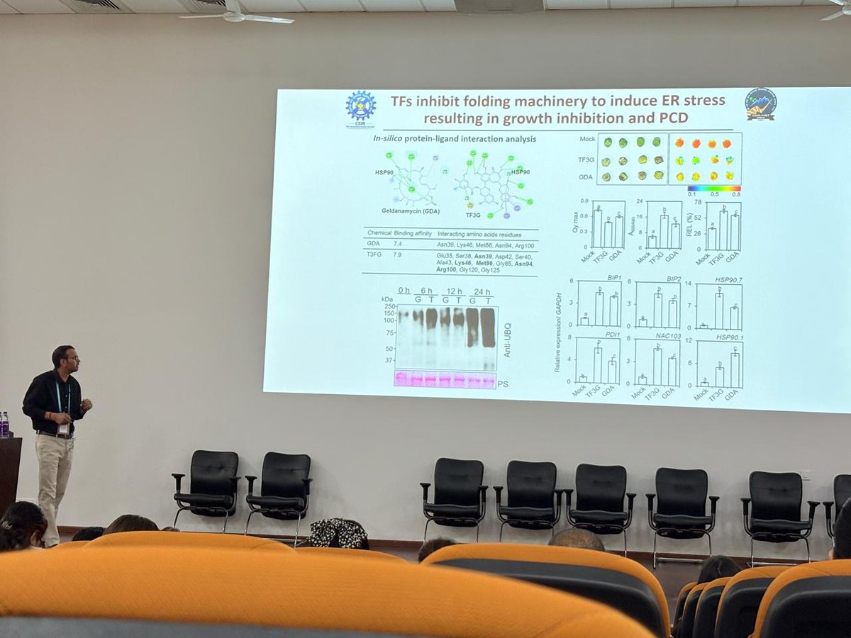 PCDB Lab IISERB tweet media