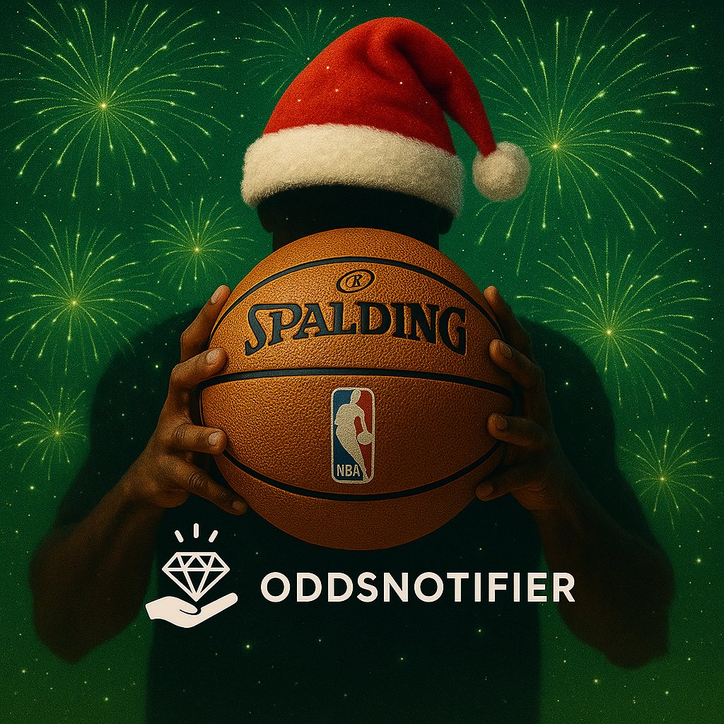 OddsNotifier.io tweet media