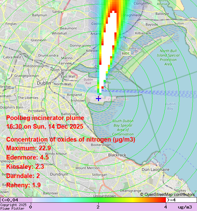 plumeplotter's tweet image. Latest Poolbeg incinerator plume plot, 16:30 14/12/25 #Edenmore #Kinsaley #Darndale plumeplotter.com/poolbeg/