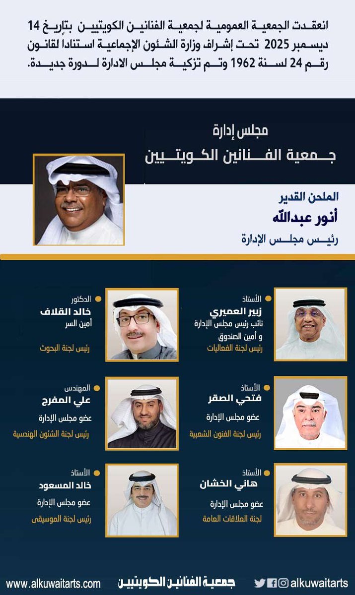 #وزارة_الاعلام_الكويت 
#الكويت #الإمارات #البحرين #السعودية #عمان #قطر 
<a href="/kw_nccal/">المجلس الوطني للثقافة والفنون والآداب</a> 
<a href="/mosa1_kw/">وزارة الشئون الاجتماعية</a> 
@moinformation 
#الموسيقى
#المسرح
#السينما
#الفن
#الفنون  
#جمعية_الفنانين_الكويتيين